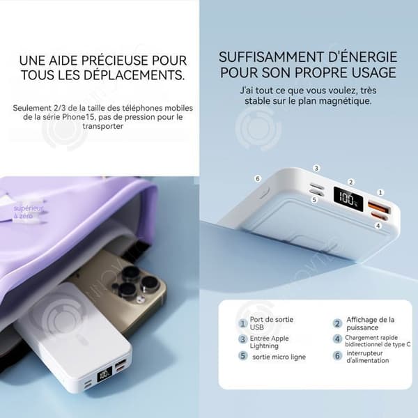 INN magnetiskt externt batteri 10000mah 4 portar 22,5w snabbladdning LED-skärm Foldbar bärbar laddare Power Bank för telefon
