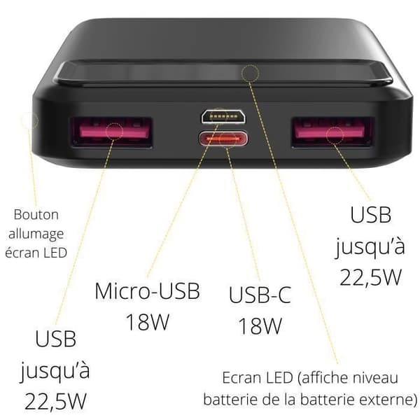Batteri extern 20000mAh USB USB-C micro-USB Snabbladdning LED-skärm Phonillico®