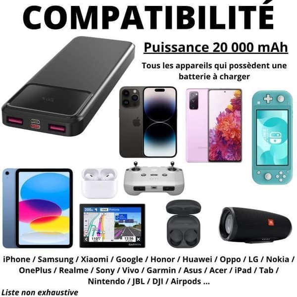Batteri extern 20000mAh USB USB-C micro-USB Snabbladdning LED-skärm Phonillico®