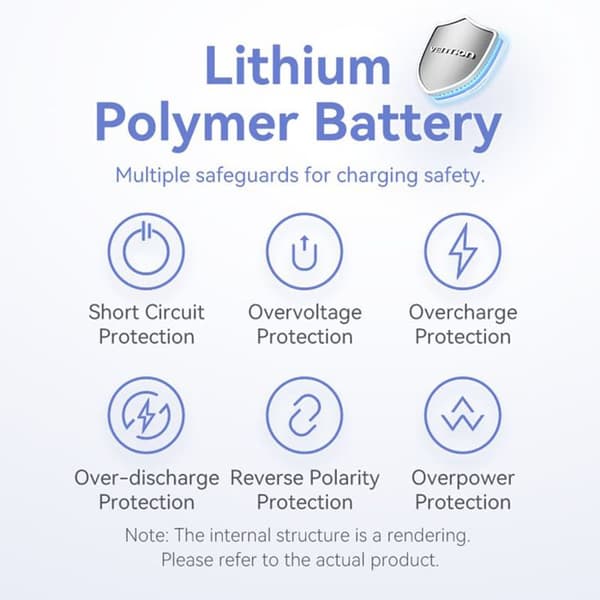 Snabb laddningskabel för extern batteri, Typ-C, Lightning, 5000mAh - Vention (FHWM0) - Grå