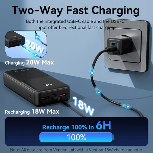 Batteri 2x USB, snabb bidirektionell laddning, 20 000 mAh - Vention (FHPW0) - Svart