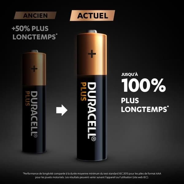 Duracell Plus AAA alkaliska batterier, 1,5V LR03 MN2400, 12 st