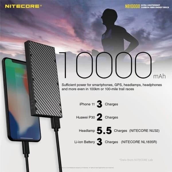 Externt batteri Nitecore NB10000 - 10000 mAh - 1 USB A-port &amp; 1 USB C-port