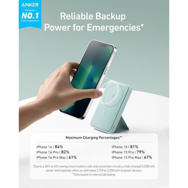 Anker 622 MagGo Extern Batteri Magnetisk Trådlös 5000 mAh Fällbar med USB-C för iPhone 14/13/12, Jadegrön