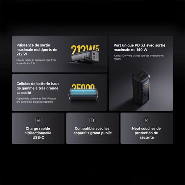 Xiaomi 212W HyperCharge Power Bank 25000mAh Svart 25000mAh - POWER BANK