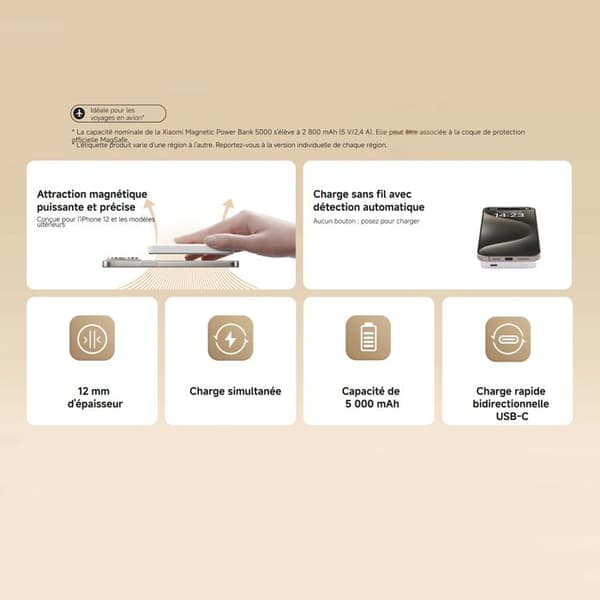 Xiaomi Magnetisk Power Bank 5000mAh