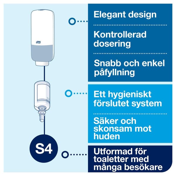 Dispenser TORK S4 Tvål INT Sens. vit
