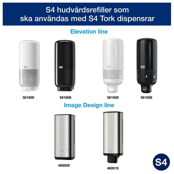 Handdesinfektion TORK S4 skum 950ml