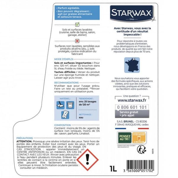 Ammoniakavfettningsmedel - 1 L
