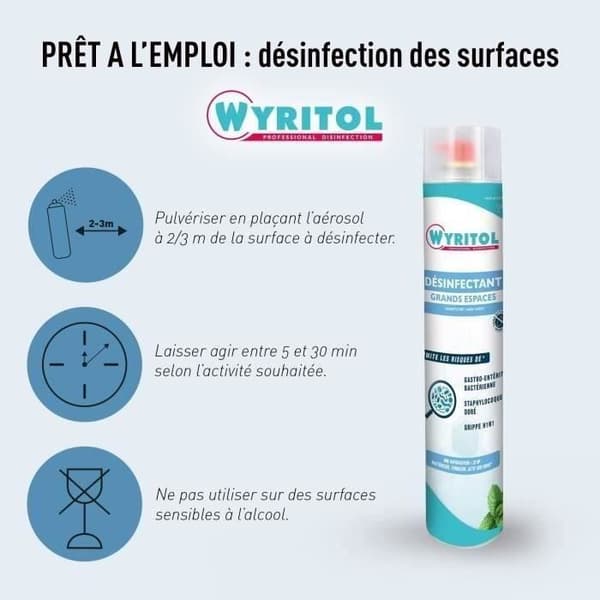 WYRITOL Desinfektionsmedel för stora ytor - 750 ml