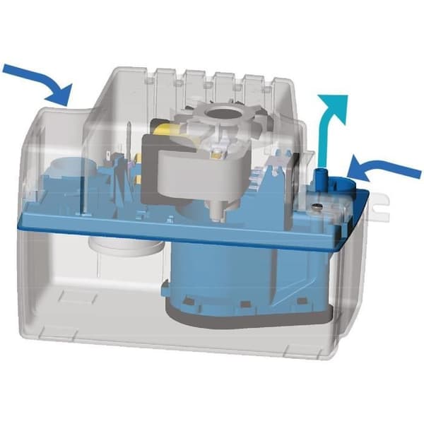 Kondensatlyftpump - SFA - Sanicondens Eco V02 - Panna / Luftkonditionering - 45 dBA - 2 inlopp