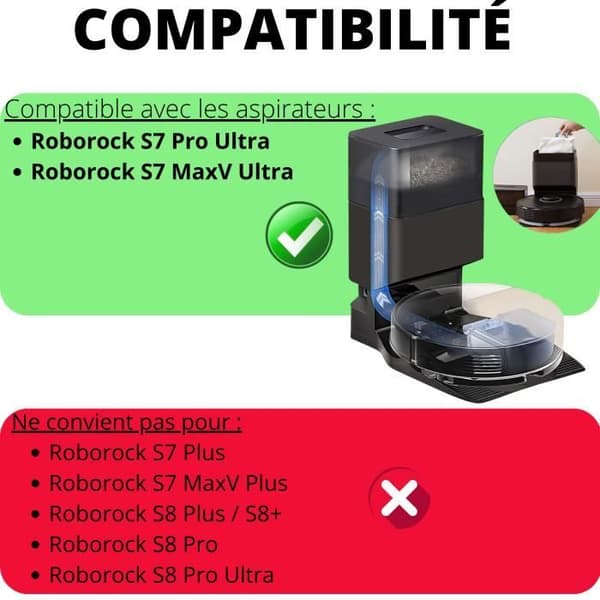 Pack tillbehör + dammsugarpåse för Roborock S7 Pro Ultra / S7 MaxV Ultra - Påsar/Filtar/Mopp/Borstar/Rullar Phonillico®