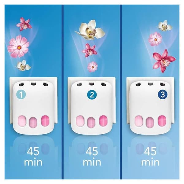 Febreze 3Volution Cotton Purity Mega Air Freshener Starter Kit + 4 påfyllningar - 8001090946942