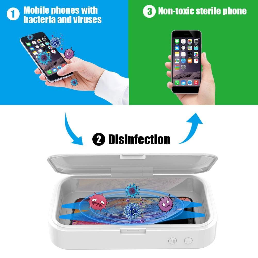 Desinfektions box