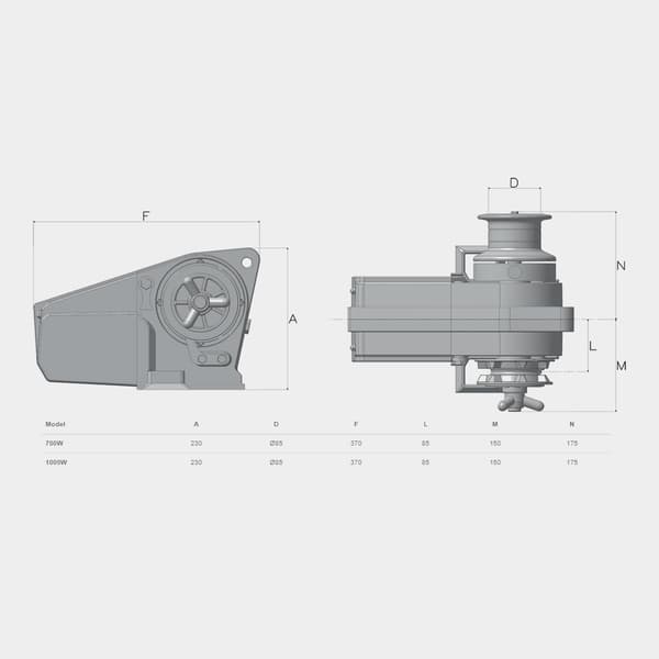Elektriskt ankarspel Lofrans Cayman 88 1000 W, 12 V, för Ø8 mm kätting