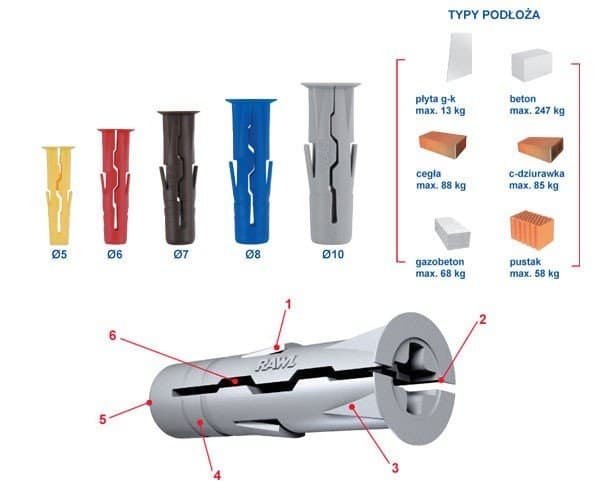 Yleismallinen laajennustulppa UNO fi 5 ruuvilla 3,5x30 mm, 100 kpl pakkaus.