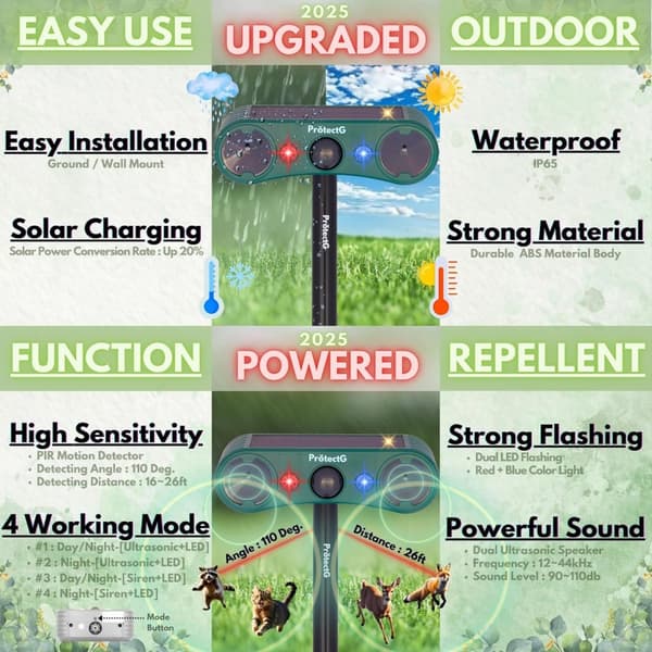 OBOSOE Solar Outdoor Ponneaine – Ultraääniliike LED-valolla – Vedenpitävä ohjain peuroille, kissoille, jyrsijöille
