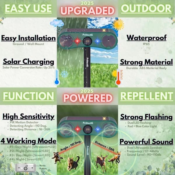 OBOSOE Solar Outdoor Ponneaine – Ultraääniliike LED-valolla – Vedenpitävä ohjain peuroille, kissoille, jyrsijöille