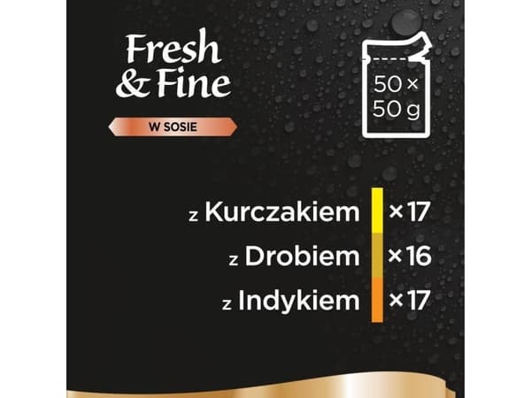 Sheba SHEBA Fresh&Fine Fjærfe smaker 50x 50g pose - våtfôr for katter