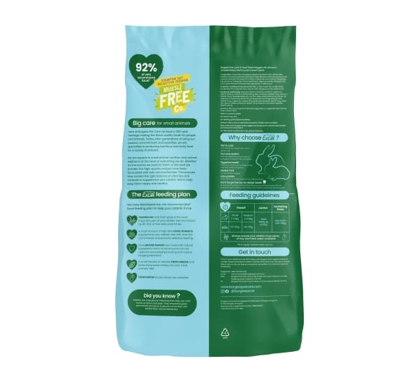 Burgess Excel Rabbit Junior & Dwarf 1,5 kg