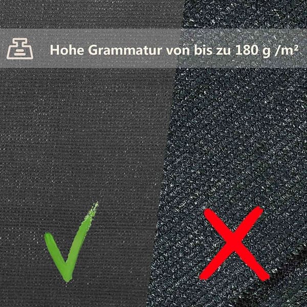 Rootz HDPE tennisstängselskärm - Sekretessskärm - Väderbeständig barriär - Förbättrad integritet - Hållbar och rivtålig - Enkel installation - 180 g/m