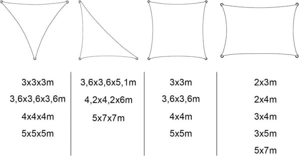 Rootzin tenniskentän yksityisyyssuoja - Aidasuoja - HDPE-este - Parannettu yksityisyys - Poikkeuksellinen kestävyys - UV- ja säänkestävä - 1,5 m x 20
