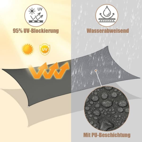 Rootz Premium Outdoor Sun Sail Shade - Solsejlshage - UV Blocker - Vandtæt, UV-beskyttelse, Holdbar - 5m x 5m - Mørkegrå