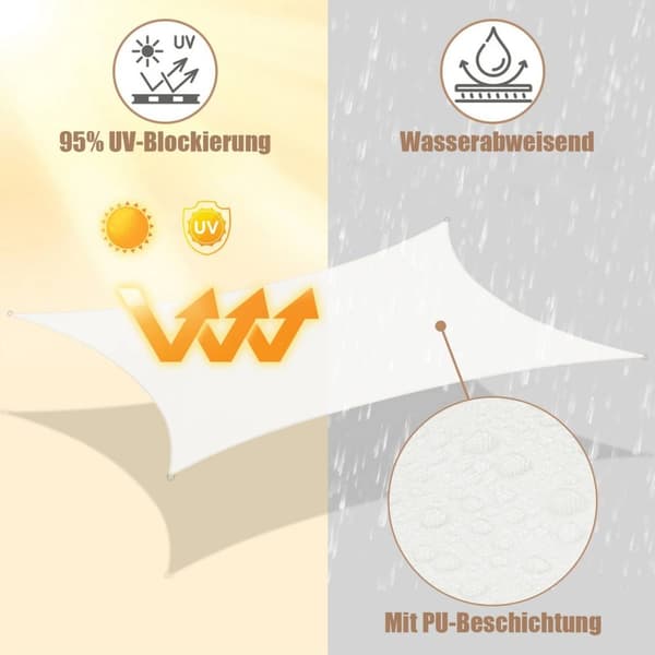 Rootz Sun Sail Markis - Skuggsegel - Solskydd - Vattentät & Soltät - 200g/m² PES-tyg - UV-skydd - 5 mm D-Ring - 300D Oxford - Beige - 1,5 m PE-rep - 9