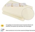 Miniatyrbillede 7 af 9: Rootz Sun Sail Canopy - Skyggefortelt - Udendørs solsejl - HDPE-stof - Rivefast - 180g/m² - 1,5m ledninger - 304 rustfrit stål - Creme - 35cm-100cm di