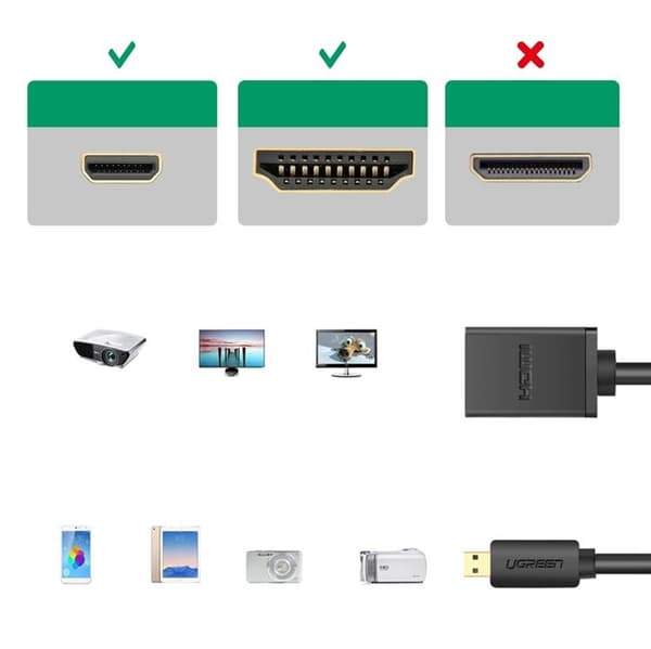 Ugreen Adapter HDMI Till Micro HDMI Kabel 20cm - Svart