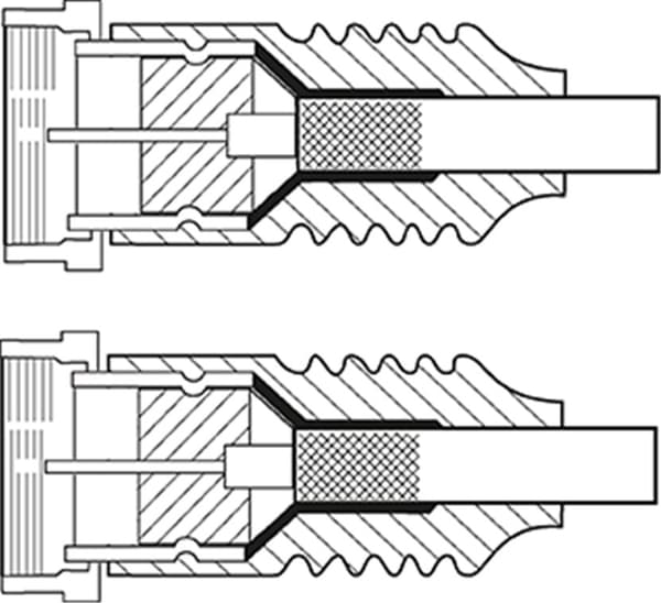 Goobay SAT-antennekabel ( F-plugg > F-plugg ), 1,5 m