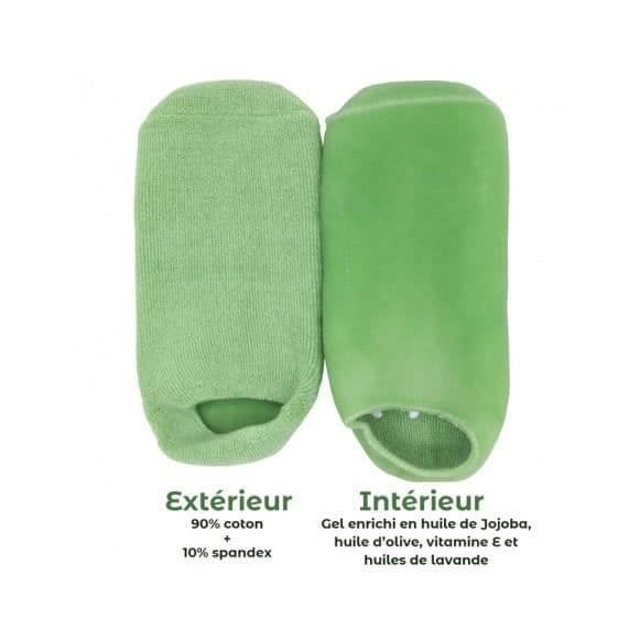 SUN&SIA - Gröna fuktgivande spastrumpor - Halkfria sulor - Återanvändbara och One Size - L 21 x B 9,5 cm