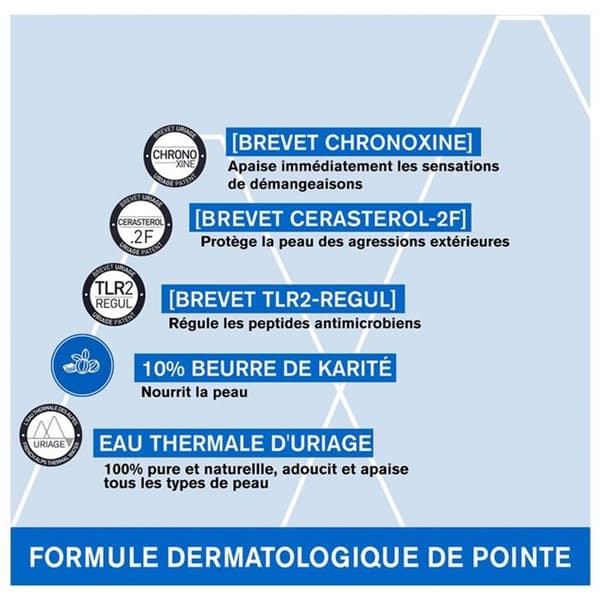 Crème liporestitutiva - Uriage - Xémose - 400ml - Hypoallergen - Känslig hud