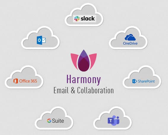 Check Point Software Technologies Harmony Email & Office, 2Y, 1 lisenssi(t), 2 vuosi/vuosia, Lataa