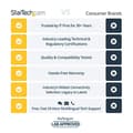Miniatyrbild 4 av 4: STARTTECH 25FT. HOK AND LOOP RULL - HKLP25BL