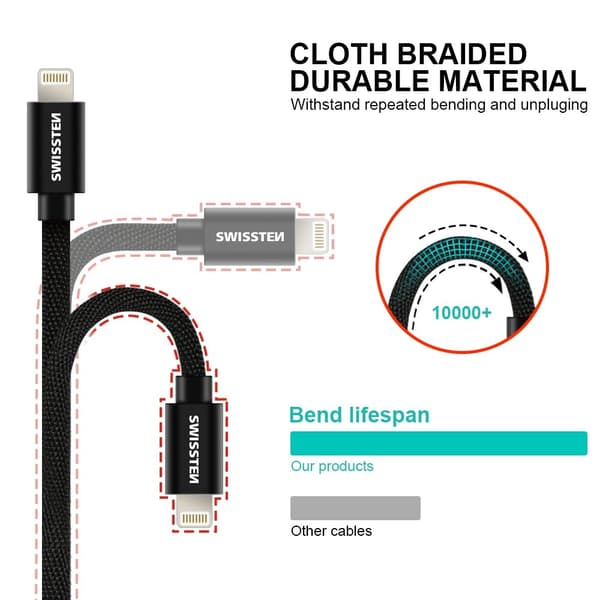 Swissten Datový Kabel Textile Usb / Lightning 0,2 M Stříbrný