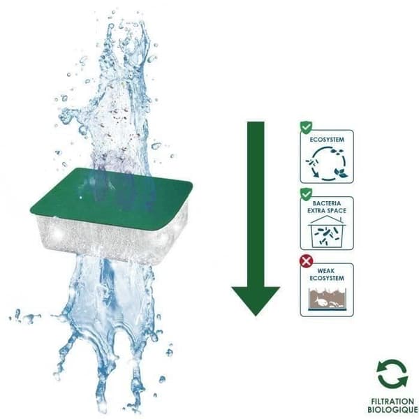 3-månaders patronförpackning - CIANO - CIA056065 - Storlek XL