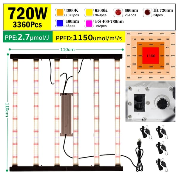 Full Spectrum LED Vækstlys, 240W/480W/720W Muligheder, Høj Effektivitet med 2,7 μmol/J,720W