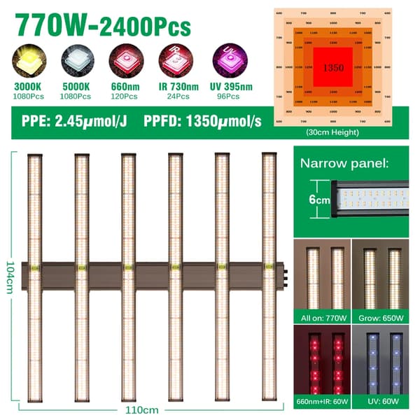 Fullspektrum LED-växtljus, 770W effekt, 2400 LED-lampor,770W