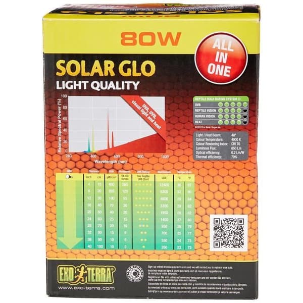 Solcellslampa Glo 80w - Exo Terra