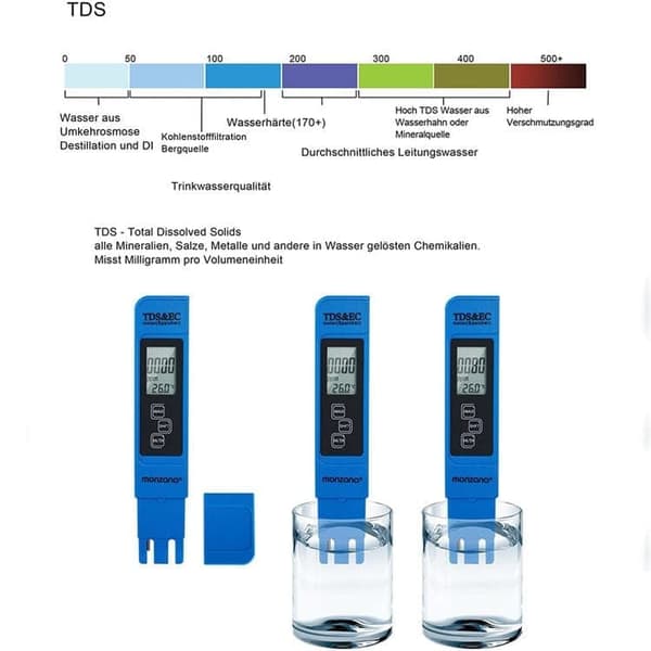 OBOSOE 3-i-1 digital detektortest for vandkvalitet – LCD TDS EC TEMP vandmålingstestpen