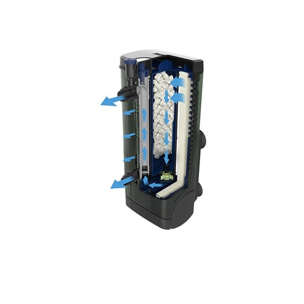 Fluval Undervandsfilter U2 110l