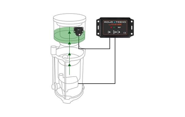 Nødpumpeafbryder CAT-200DC + magnetventil