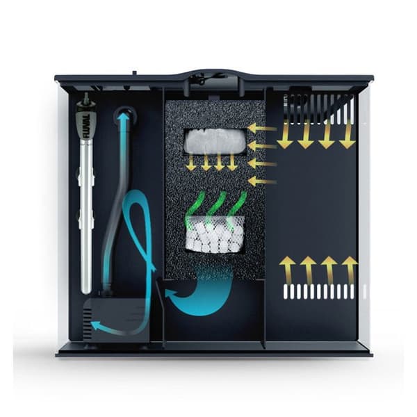 Aquarium fisk 57 liter Flex 15 svart med LED-belysning och fjärrkontroll - Fluval Svart