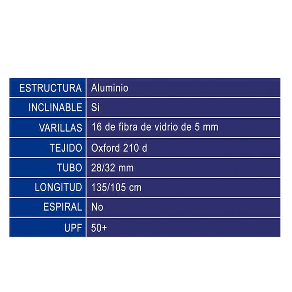 Atosa 240 Cm Rantavarjo