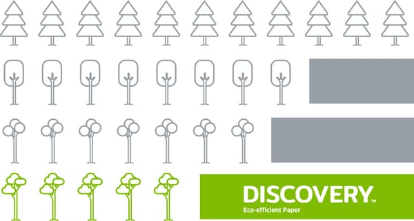 Tulostinpaperi A4 kopiokone Discovery 75g 500 kpl.