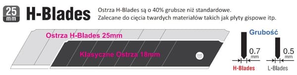 KDS H-12YE Job Boss Pro keltainen 25 mm:n segmenttiveitsi (1 x musta terä)