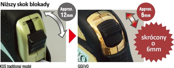 Måttband 5,5m/25mm KDS GGEVO25-55EU Nyloncoat (dubbelsidig, gummerad)