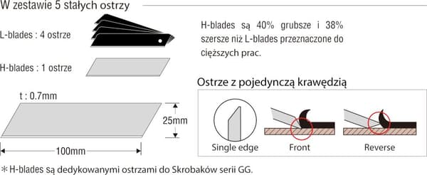 KDS SCL-200 BC skraber 200mm 525538