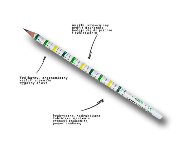 Cricco trekantig träpenna med multiplikationsbord HB CR316